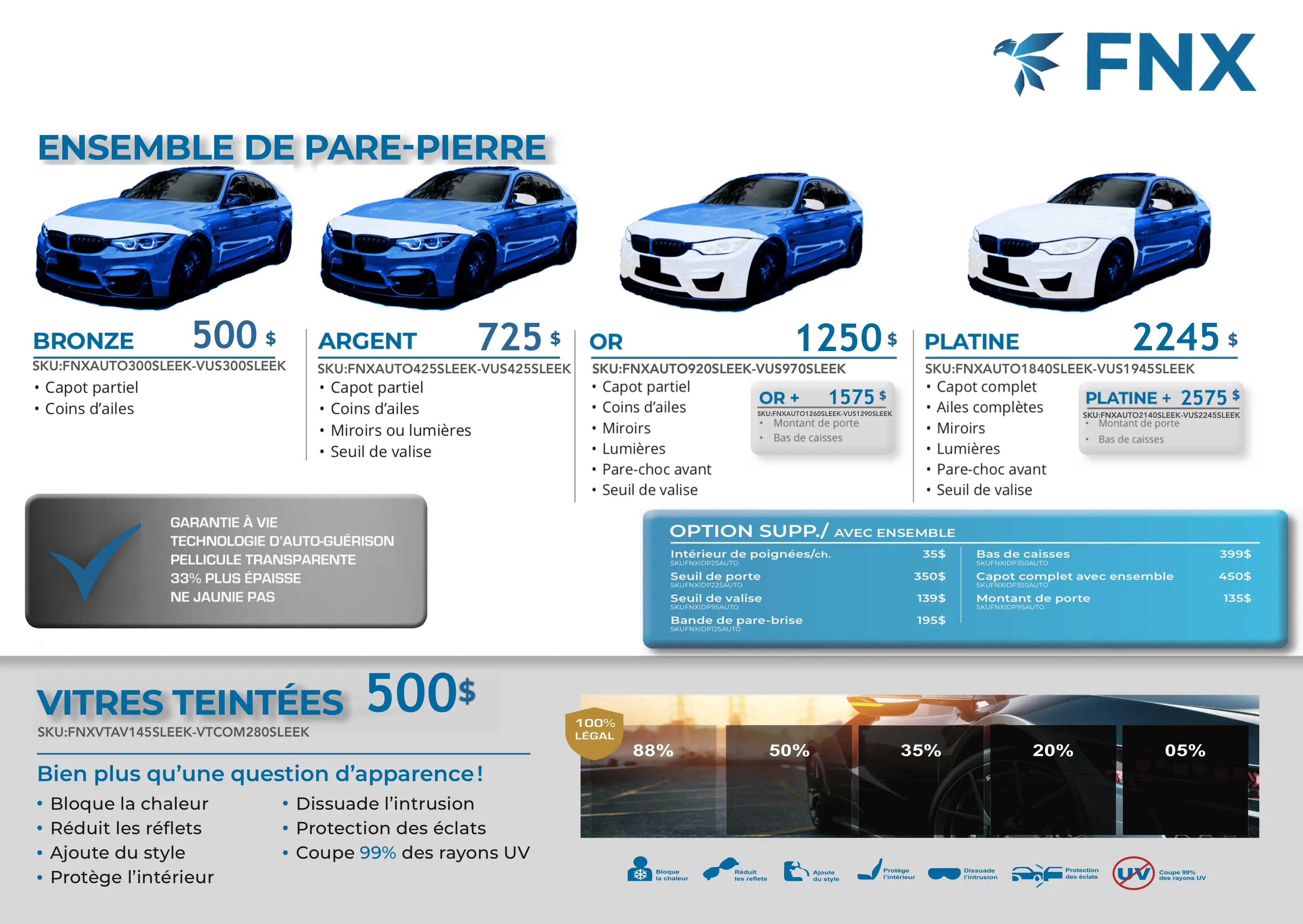 Forfaits FNXAUTO